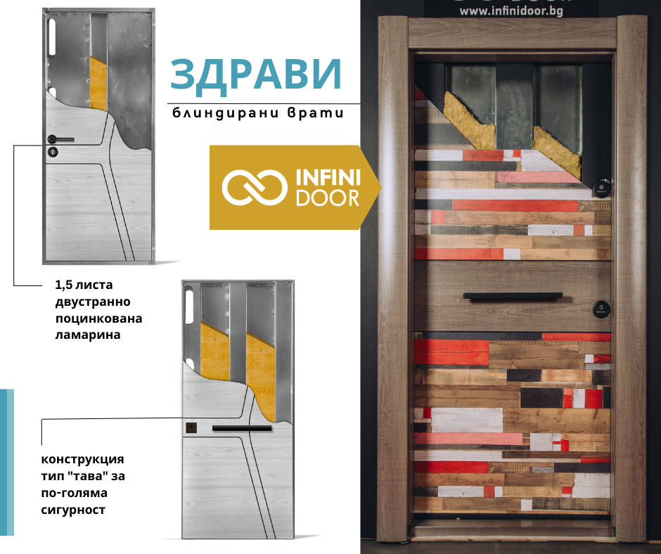 Метална конструкция на входна врата INFINIDOOR